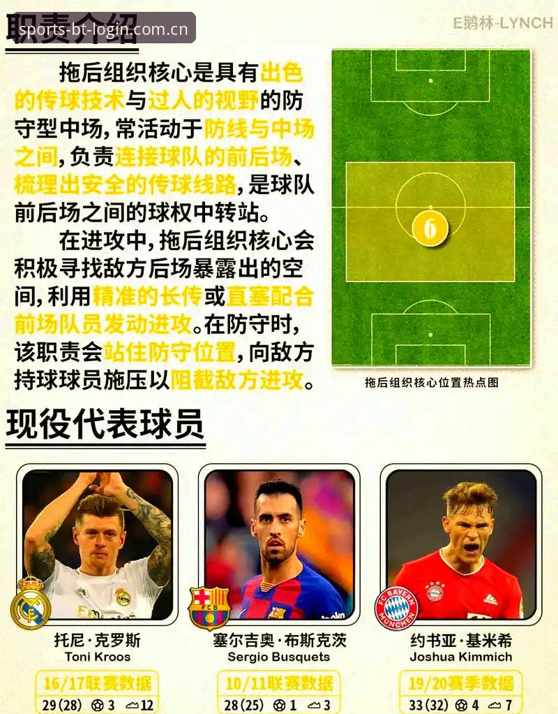 曼联中场引援攻略：托纳利与埃德松双星操作全解析