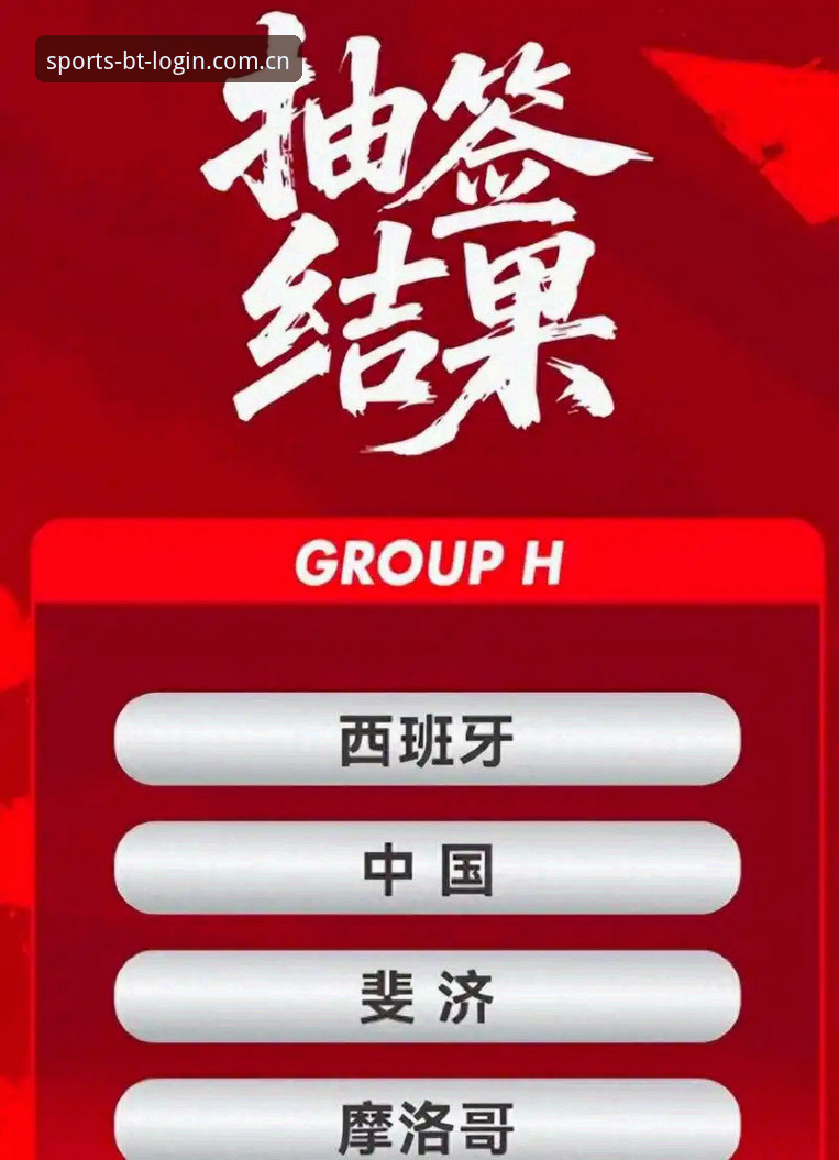 揭秘U17世界杯抽签：中国足球新星如何突围？B体育平台深度解析